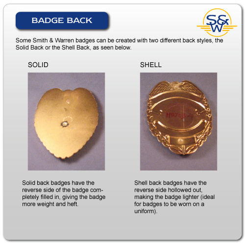 Solid and shell back badges